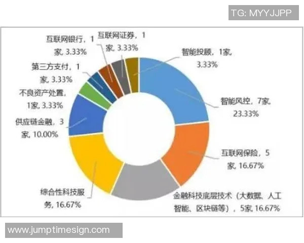 探索吉斯115的技术创新与应用前景分析